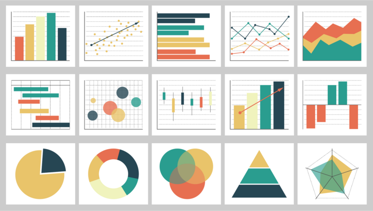 Beginner’s Guide to Plotting Data with Python and Matplotlib